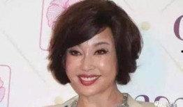 娱乐圈爆料女星离婚,揭秘背后的真相与情感纠葛